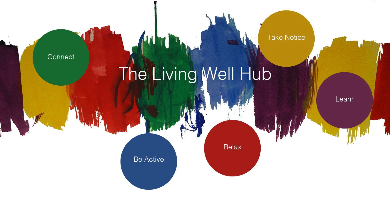 living well hub