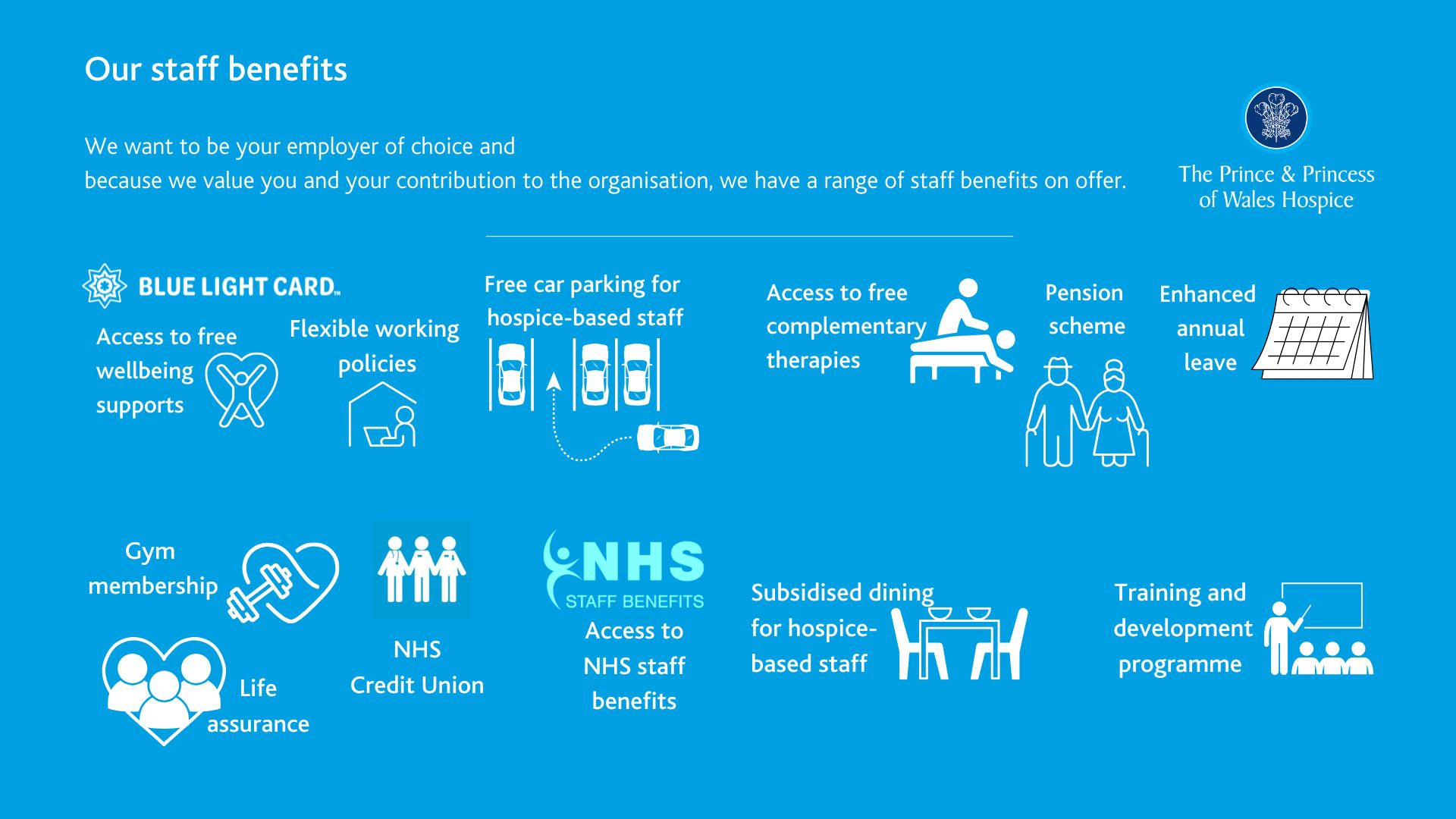 Staff benefits