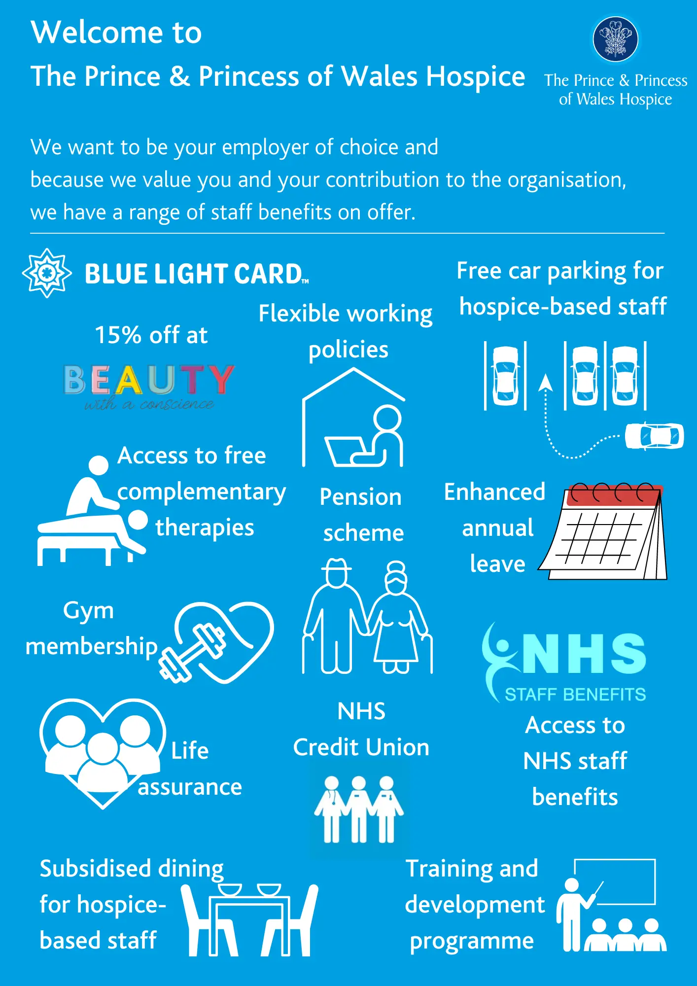 Staff benefits