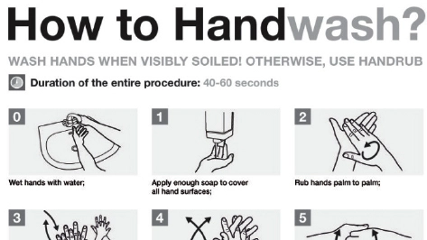 First aid